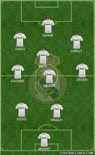 Real Madrid C.F. Formation 2012