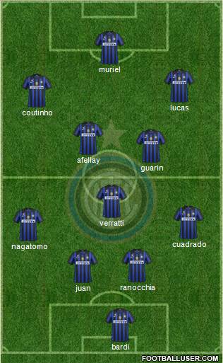 F.C. Internazionale Formation 2012
