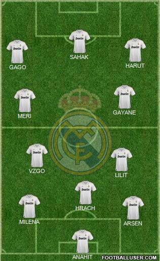 Real Madrid C.F. Formation 2012