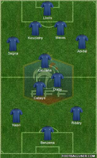 France Formation 2012