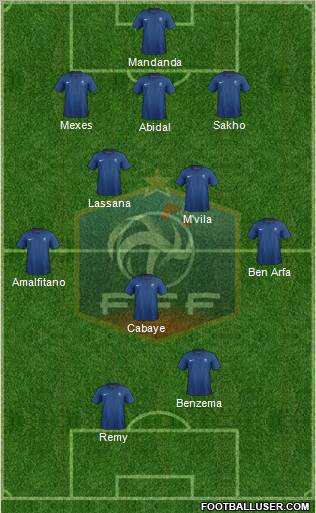 France Formation 2012