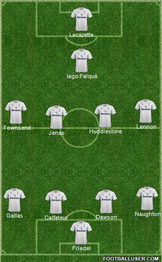 Tottenham Hotspur Formation 2012