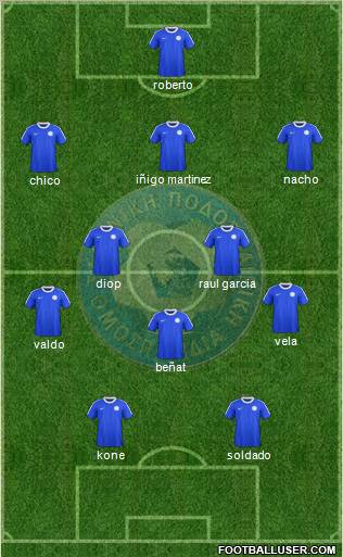 Estonia Formation 2012