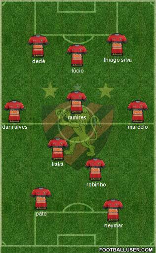 Sport C Recife football formation