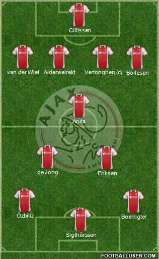 AFC Ajax Formation 2012