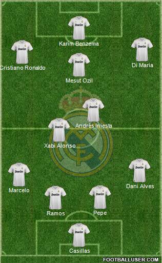 Real Madrid C.F. Formation 2012