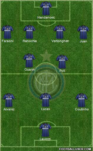 F.C. Internazionale Formation 2012