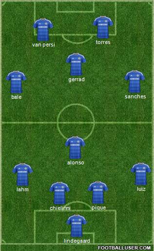 Chelsea Formation 2012