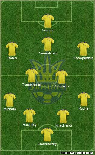 Ukraine Formation 2012