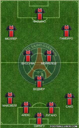 Paris Saint-Germain Formation 2012
