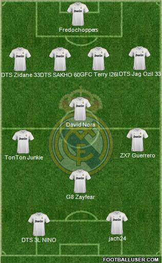 Real Madrid C.F. Formation 2012