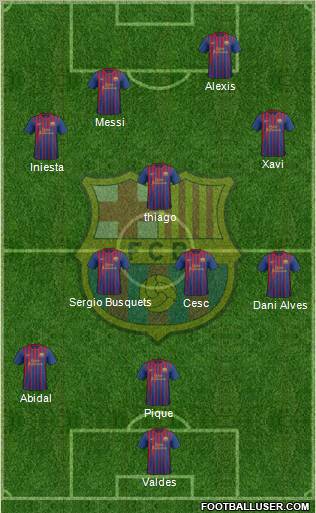 F.C. Barcelona Formation 2012
