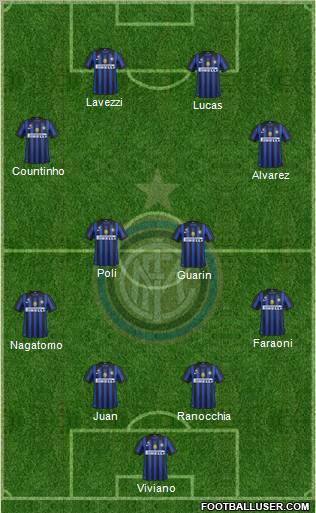 F.C. Internazionale Formation 2012