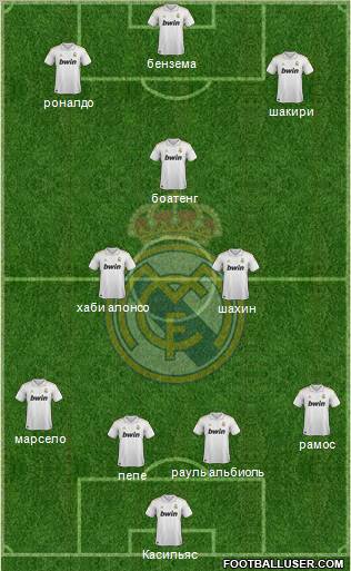 Real Madrid C.F. Formation 2012