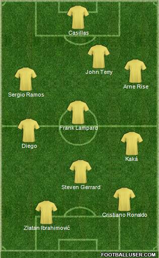 Pro Evolution Soccer Team Formation 2012