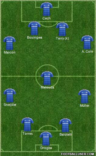Chelsea Formation 2012