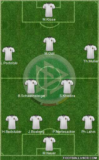 Germany Formation 2012