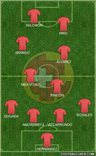 Switzerland Formation 2012