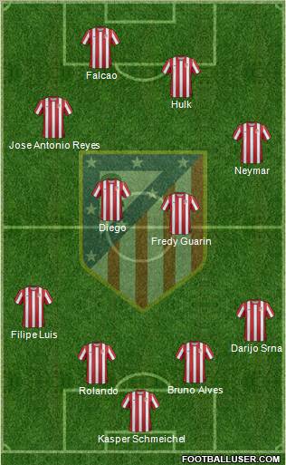 C. Atlético Madrid S.A.D. Formation 2012