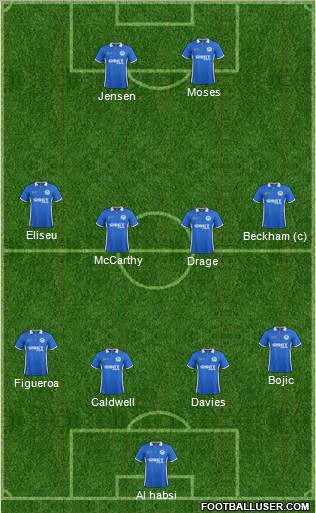 Wigan Athletic Formation 2012
