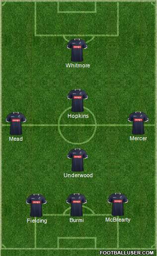 Millwall Formation 2012