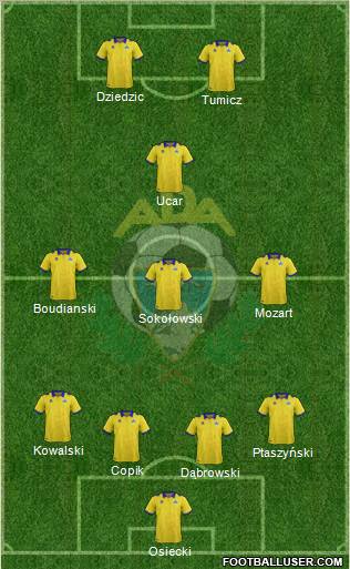 A.D. Alcorcón Formation 2012