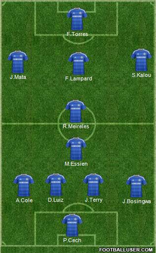 Chelsea Formation 2012
