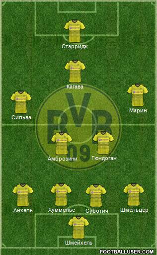 Borussia Dortmund Formation 2012