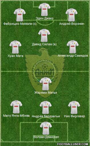 Anzhi Makhachkala Formation 2012