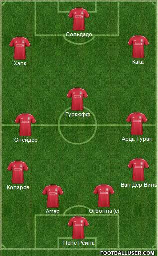 Liverpool Formation 2012