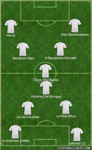 Dream Team Formation 2012