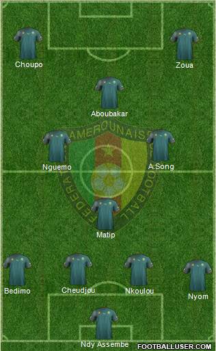 Cameroon Formation 2012