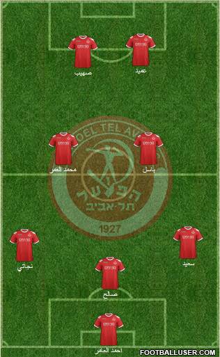 Hapoel Tel-Aviv 3-5-2 football formation