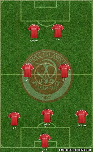 Hapoel Tel-Aviv 3-5-2 football formation