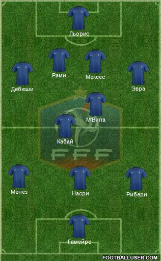 France Formation 2012