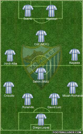 Málaga C.F., S.A.D. Formation 2012
