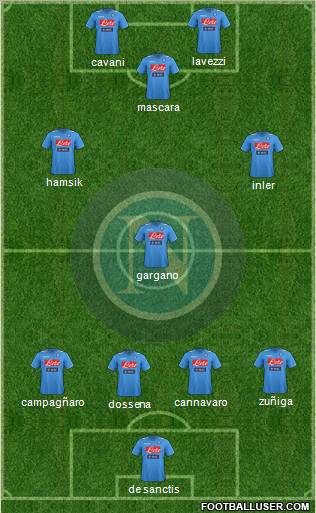 Napoli Formation 2012
