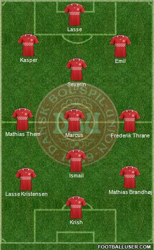 Denmark Formation 2012