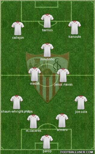 Sevilla F.C., S.A.D. Formation 2012