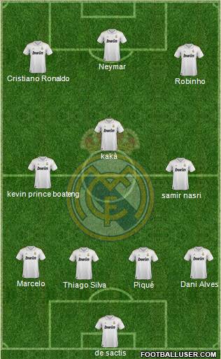 Real Madrid C.F. Formation 2012
