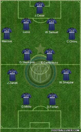 F.C. Internazionale Formation 2012