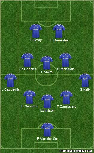 Macclesfield Town Formation 2012