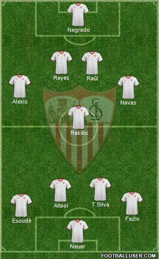 Sevilla F.C., S.A.D. Formation 2012