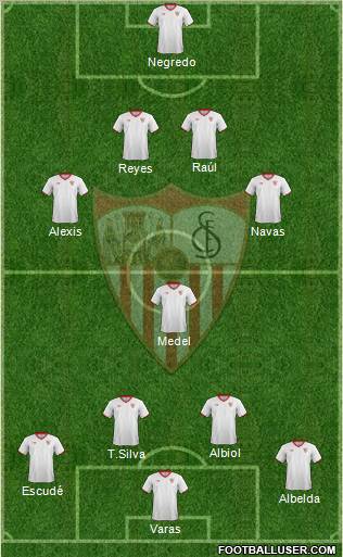 Sevilla F.C., S.A.D. Formation 2012