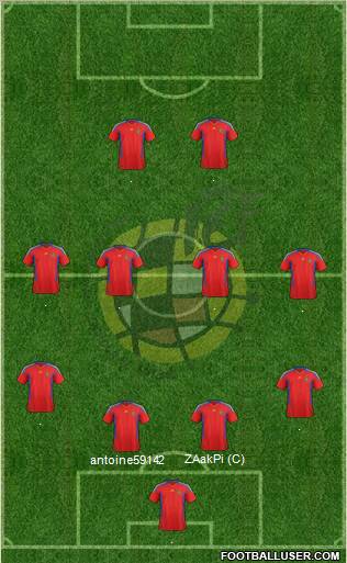 Spain Formation 2012