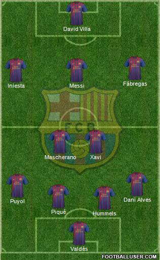 F.C. Barcelona Formation 2012