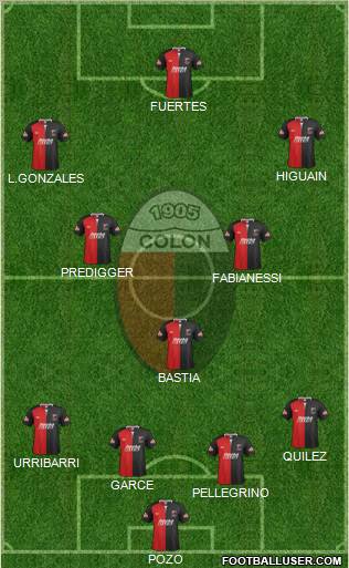 Colón de Santa Fe Formation 2012