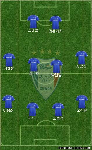 Suwon Samsung Blue Wings football formation