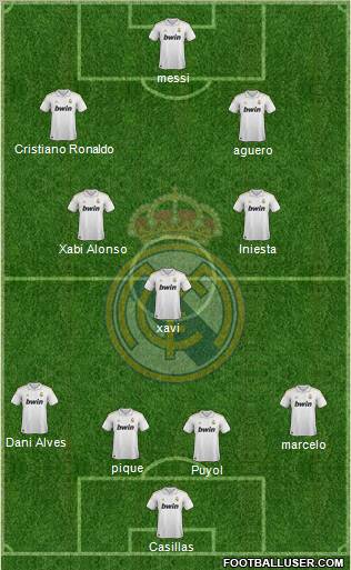 Real Madrid C.F. Formation 2012