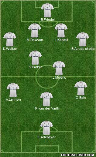 Tottenham Hotspur Formation 2012